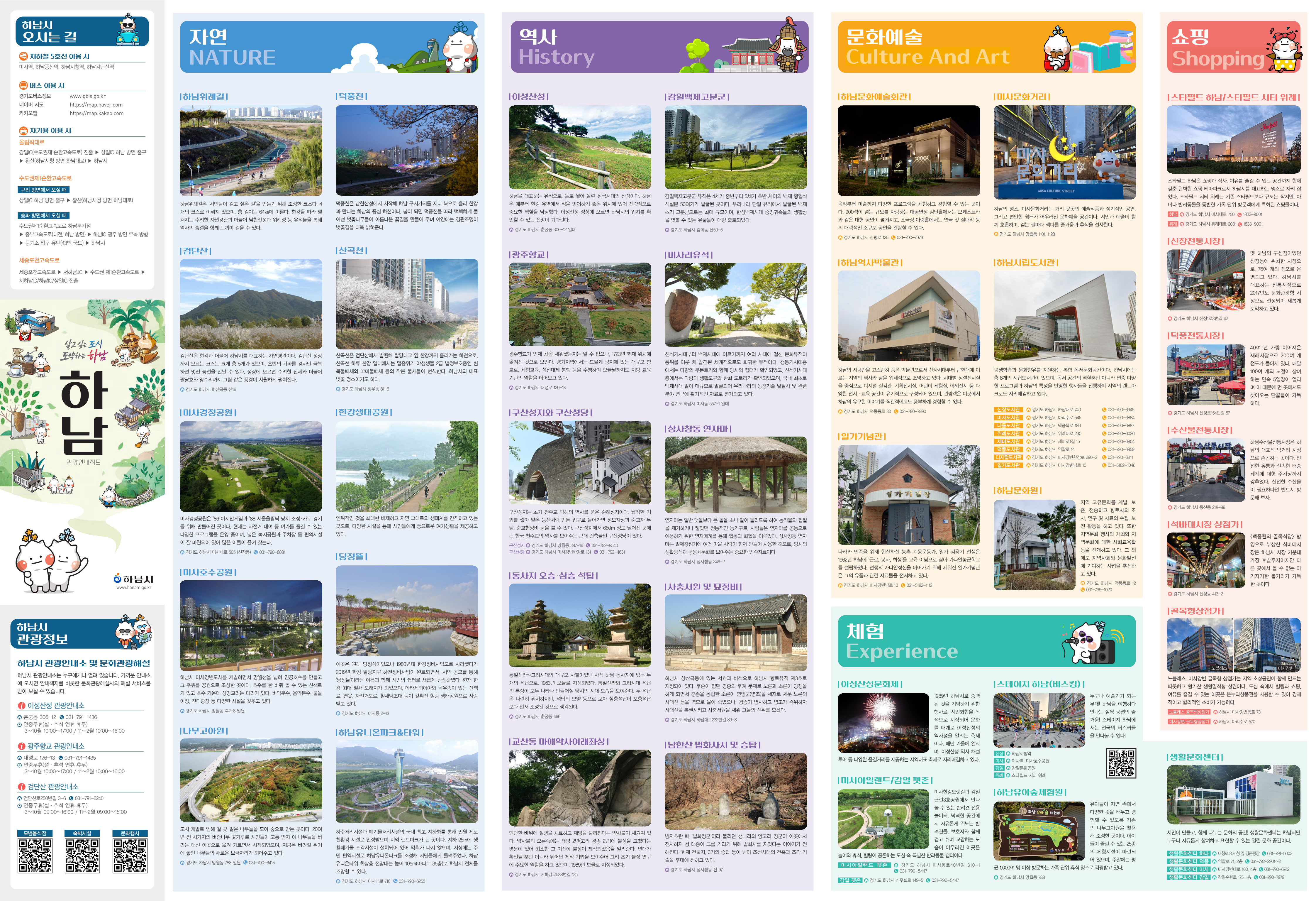 cts8248_guidemap_ko_2025_2.png