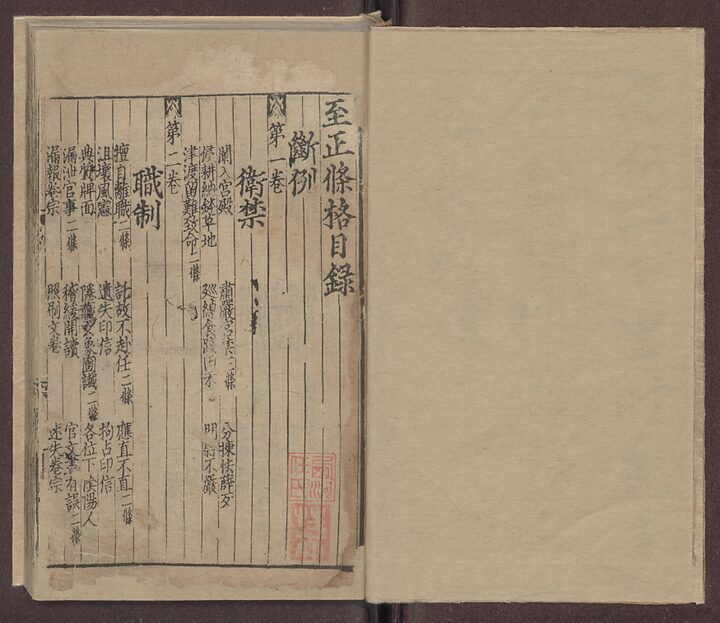 지정조격 권1∼12, 23∼34