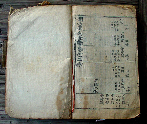 광산노씨세보