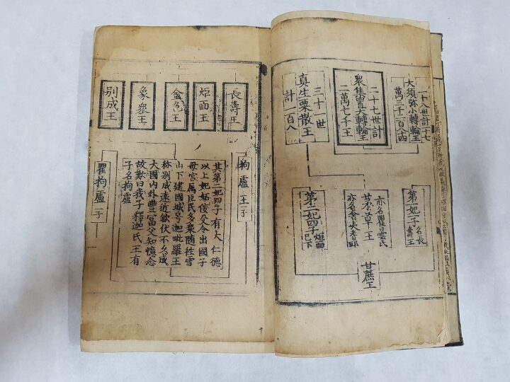 현수제승법수(대원사)