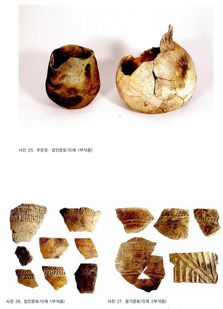 출토유물현황