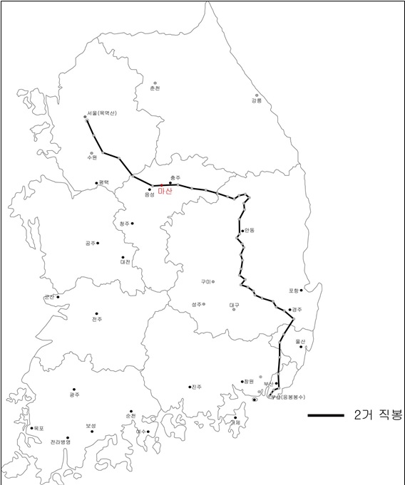 제2로 직봉 - 충주 마산 봉수 유적