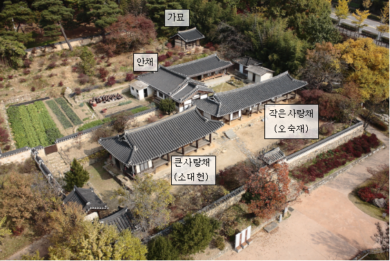 고택 정면 전경