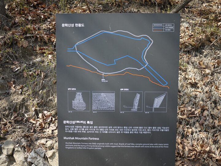 문학산성 현황판