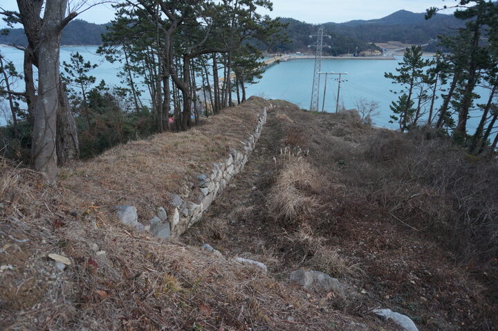 진도 금갑진성