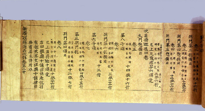 초조본 신찬일체경원품차록 권20