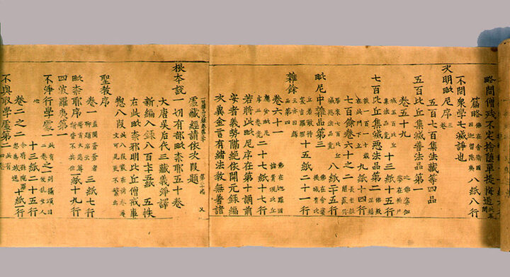 초조본 신찬일체경원품차록 권20