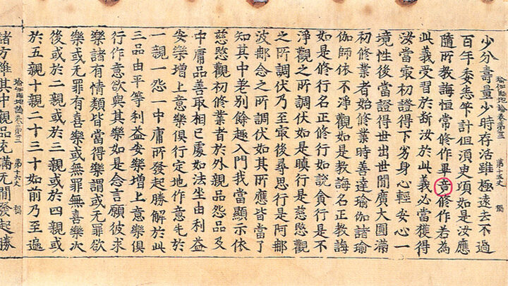 권,장,함자표시 및 결획자