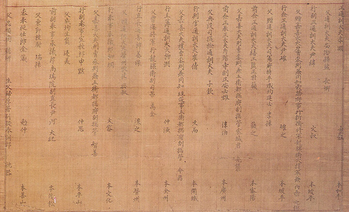 조선방역지도_제작관서의좌목