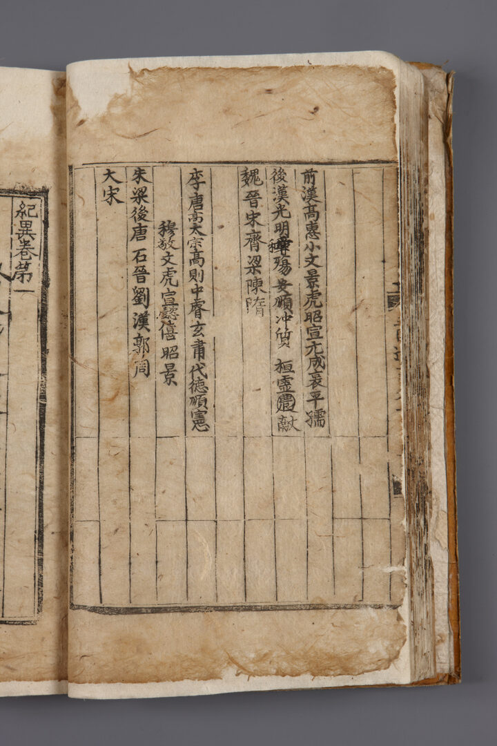 국보_삼국유사_권제1-5_005_문화재대관(국보)