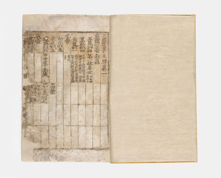 국보 삼국유사 권1~2