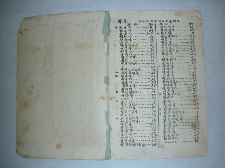 애국창가 악보집