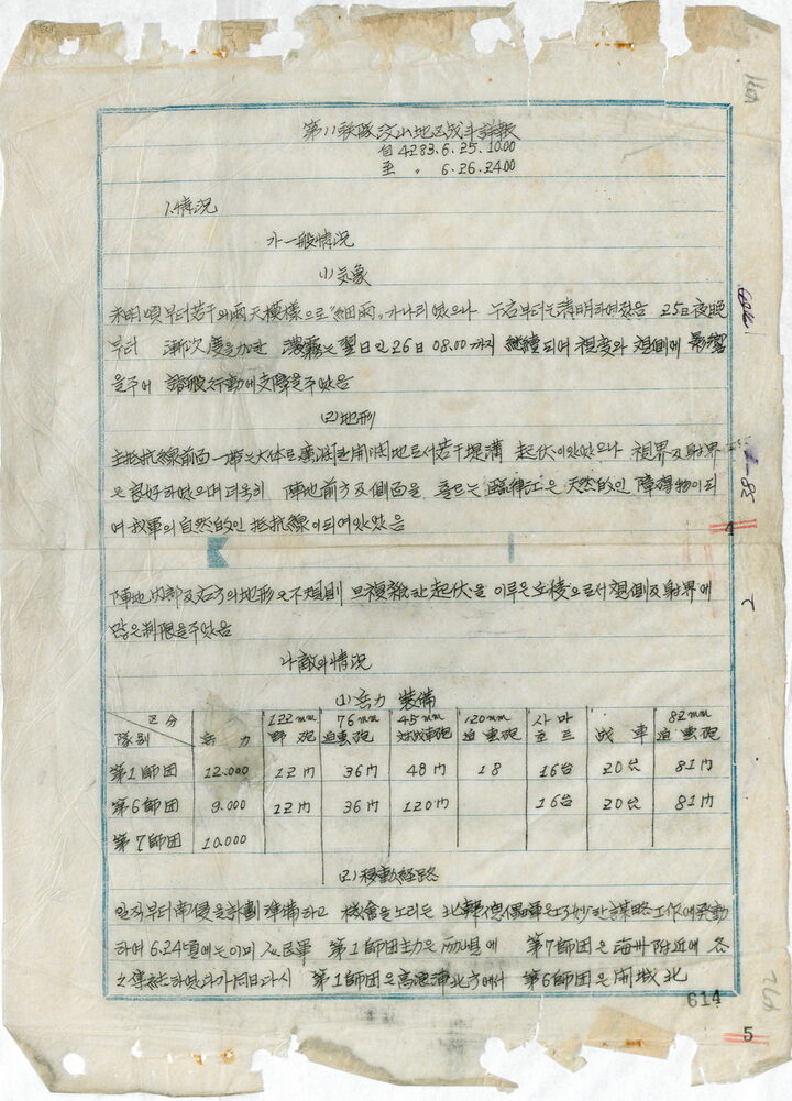 6·25 전쟁 군사 기록물(육군)_전투경과