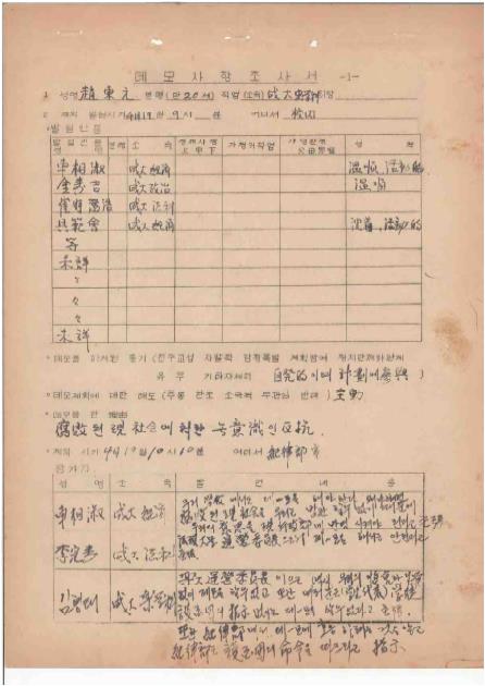 연세대학교 4월혁명연구반 4·19 혁명 참여자 조사서