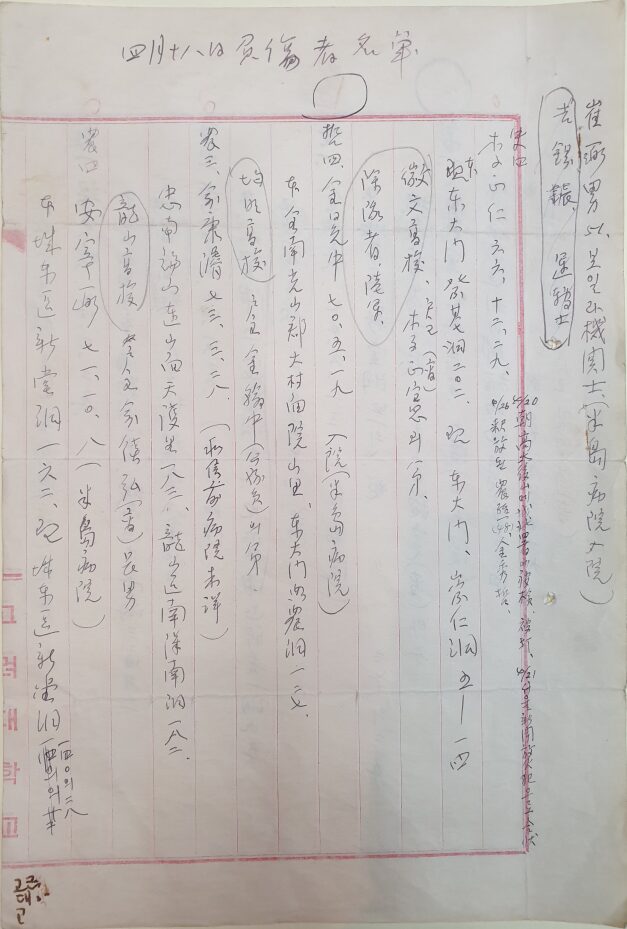 4·19 혁명 부상자 명단(고려대학교 4·18 학생 의거)
