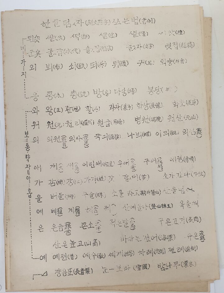 한글점자 「훈맹정음」 점자표 및 해설 원고