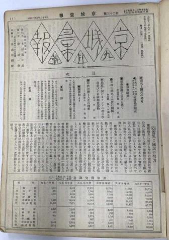 남산도서관 소장 경성부 발간 자료 16종