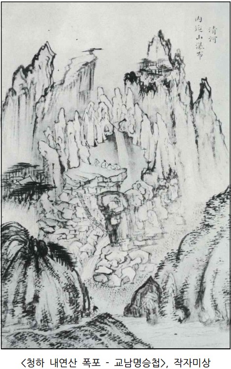 고서화
