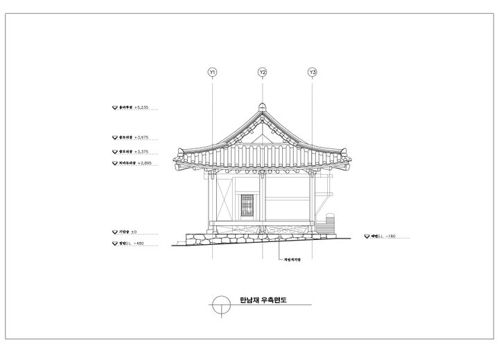 만남재 우측면도