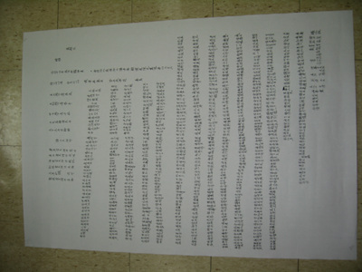 복장기