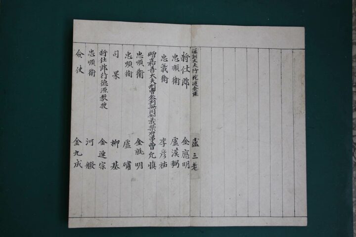 창원향교 향안 및 고문서