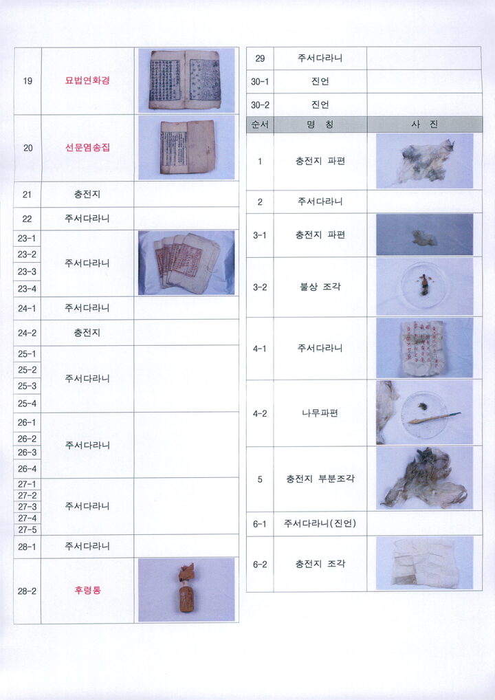 범어사
