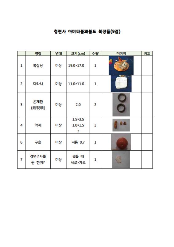 양주시
