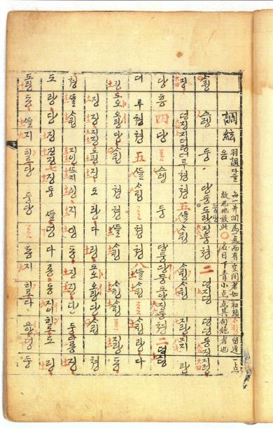 삼죽금보