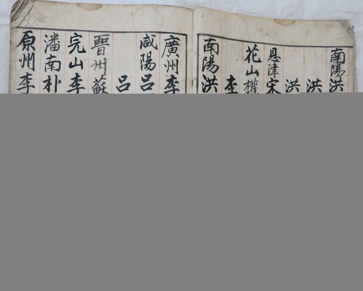 삼척심씨어촌공종중, 오죽헌시립박물관장