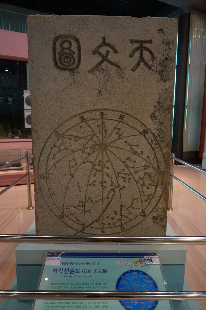 석각천문도