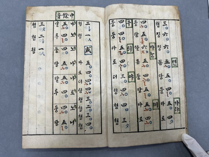 졸장만록
