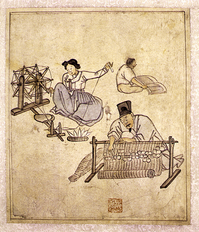김홍도필 풍속도 화첩(金弘道筆 風俗圖 畵帖)