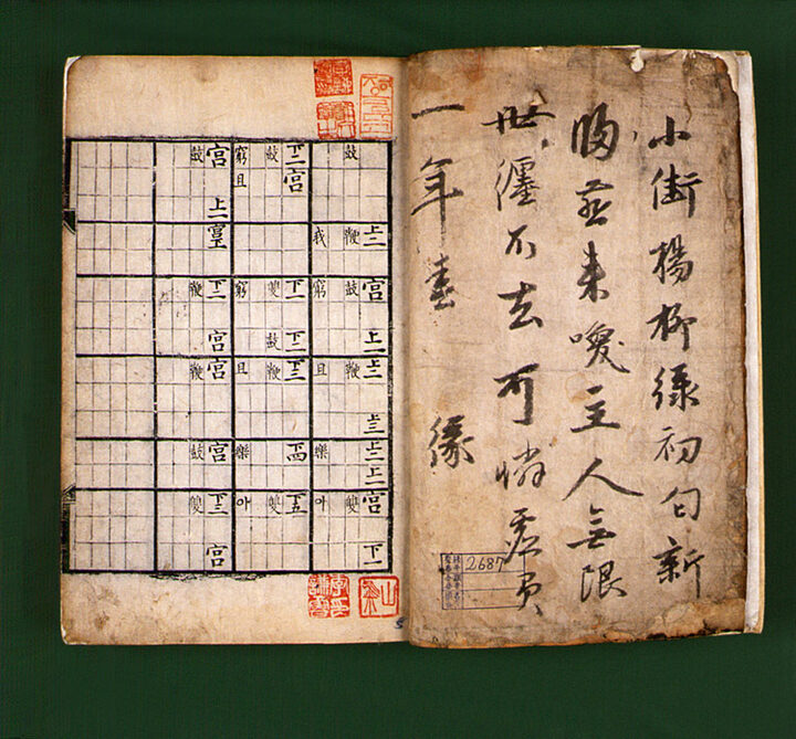 시용향악보(時用鄕樂譜)