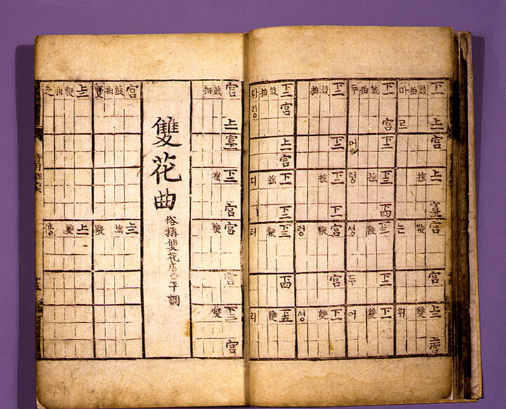 시용향악보(時用鄕樂譜)