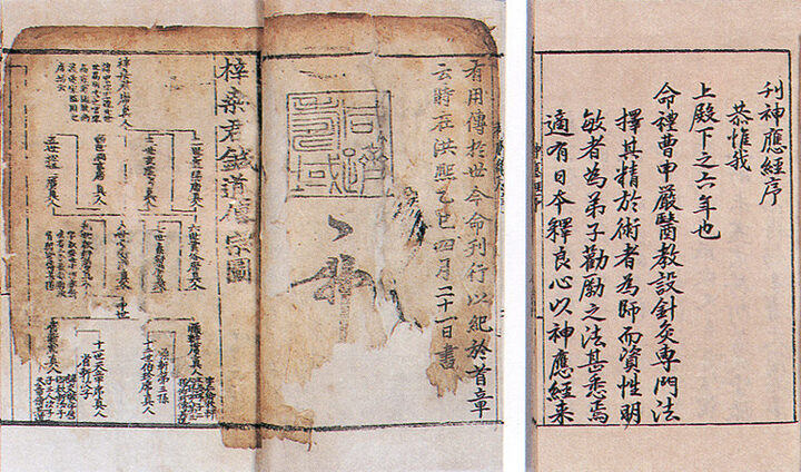 서문