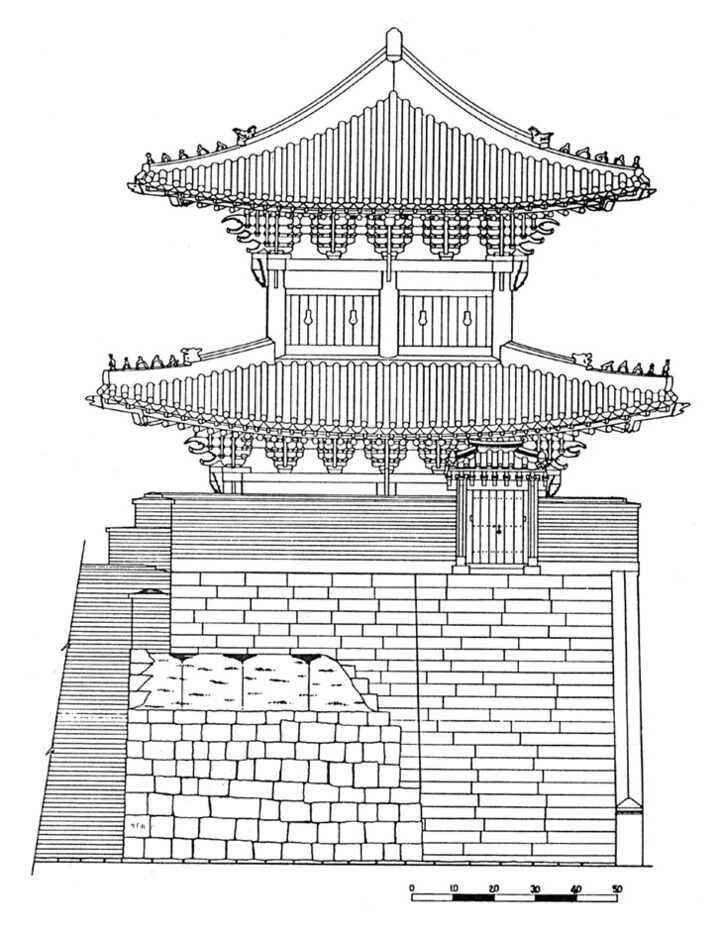 측면도