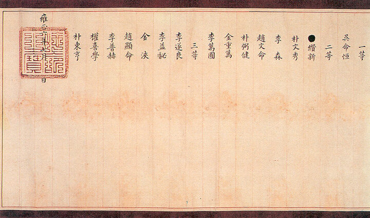 공신명단