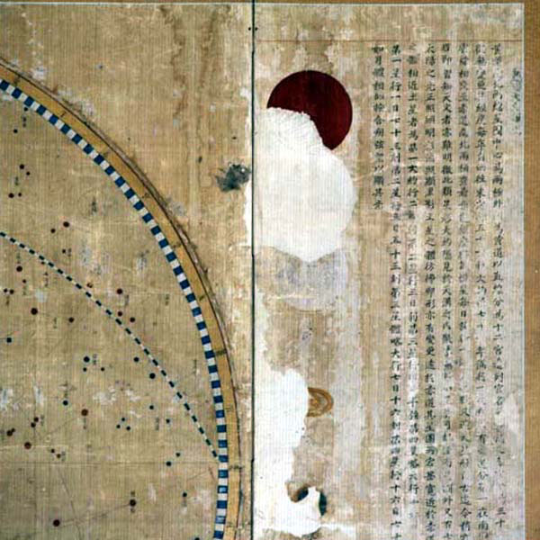 보은 법주사 신법 천문도 병풍(報恩 法住寺 新法 天文圖 屛風)