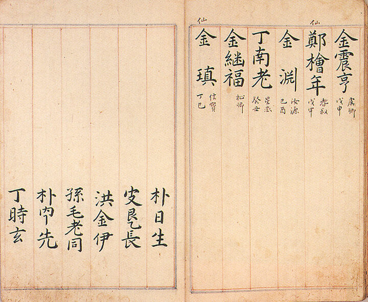 계원명단