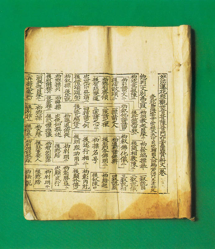 묘법연화경관세음보살보문품삼현원찬과문(妙法蓮華經觀世音菩薩普門品三玄圓贊科文)