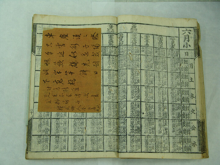 김정희 종가 유물 일괄(金正喜 宗家 遺物 一括)