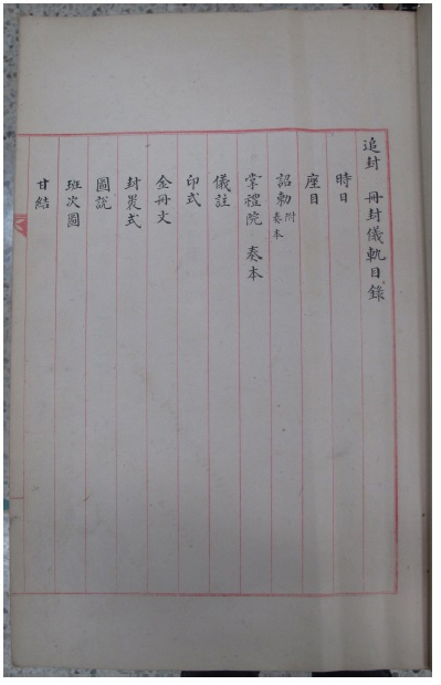 보물 조선왕조의궤