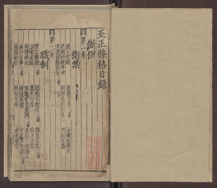 보물 지정조격 권1~12, 23~24_목록_20210217
