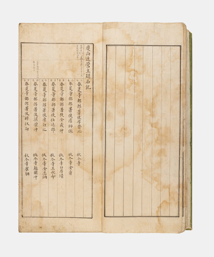 보물_경상도영주제명기6_신국보보물전 2017-2019 특별전 도록