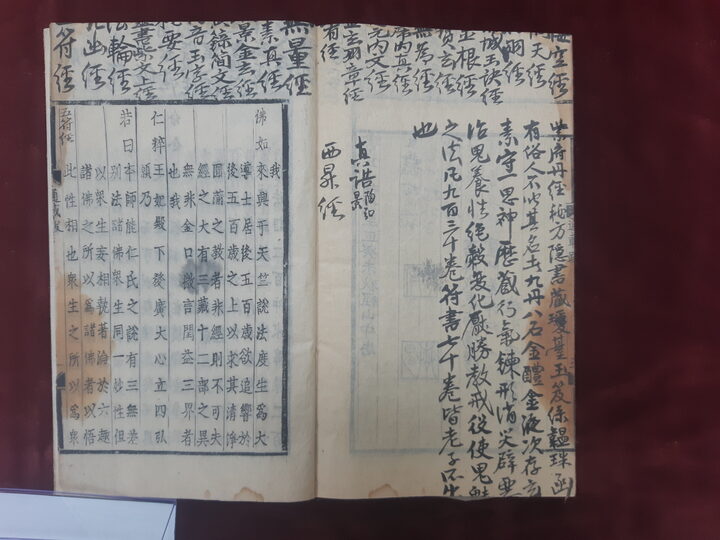 불조역대통재